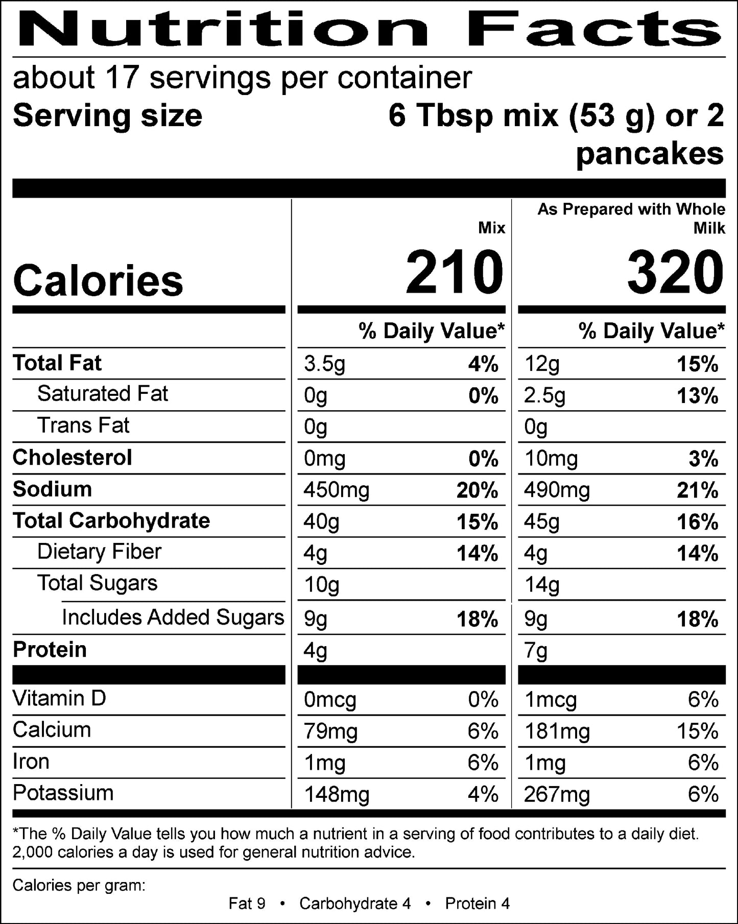 Gluten Free Pancake & Waffle Mix – 32 oz